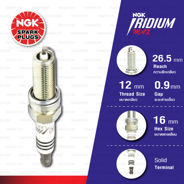 [ LKR7BIX-P ] หัวเทียน NGK Iridium Max ใช้สำหรับ Honda Accord K24Z2 , Civic FB , FC 1.8, FK 1.8, HR-V, Accord G9 2.0 *ระยะเขี้ยวน้อยกว่าของเดิมติดรถ (1 หัว)