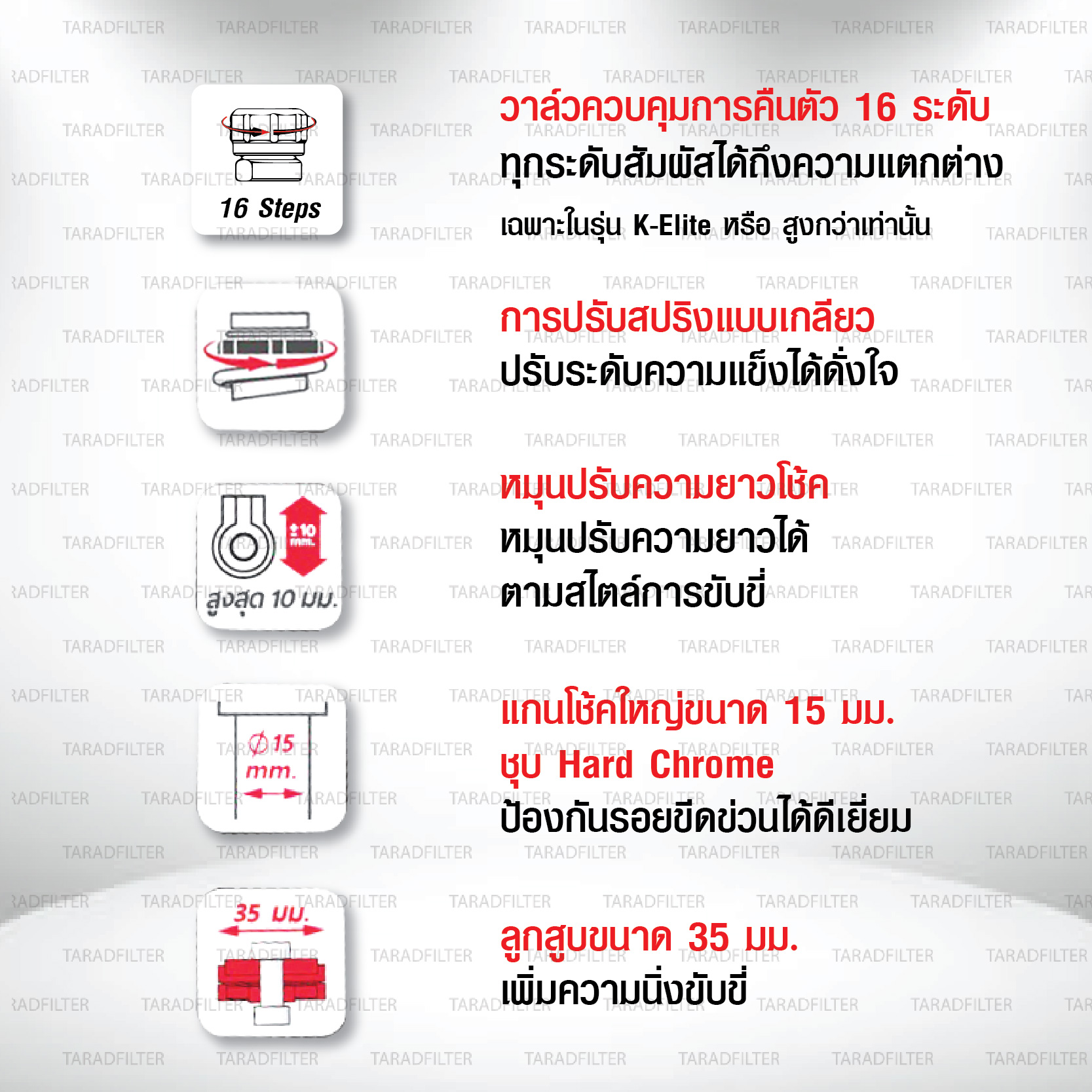 ใหม่ !! โช๊คแก๊ส KYB รุ่น K-Elite อัพเกรด Honda PCX 160 ปี 2021 ขึ้นไป [ SG2-1002-2 ] โช๊คคู่หลัง/สปริงแดง (ประกัน 1 ปี)