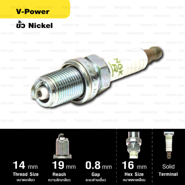 หัวเทียน NGK รุ่น V-POWER ขั้ว NICKEL【 BKR6E 】- Made in Japan