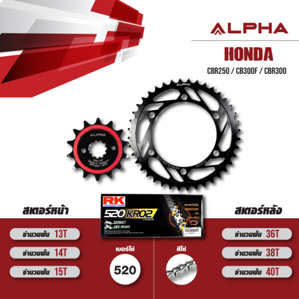 ALPHA SPROCKET ชุดโซ่-สเตอร์ โซ่ RK 520 KRO2 สีเหล็ก เปลี่ยน HONDA CBR250 / CB300F / CBR300