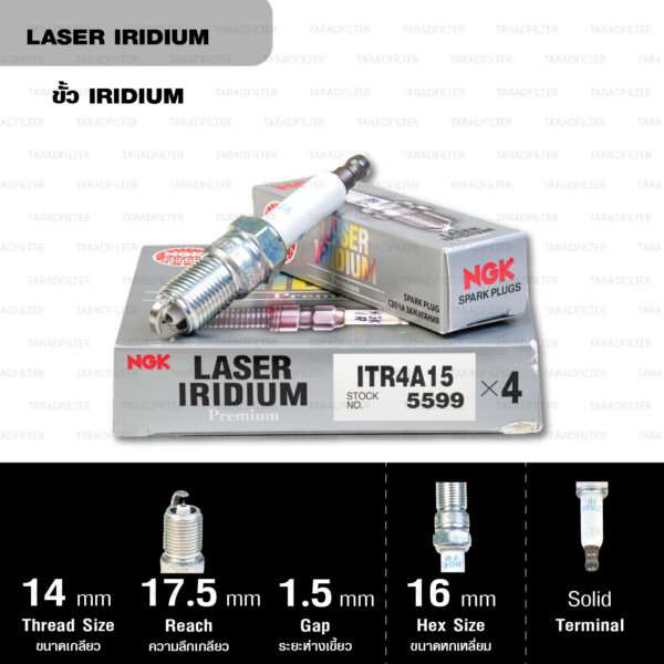 NGK หัวเทียน LASER IRIDIUM 【 ITR4A15 】