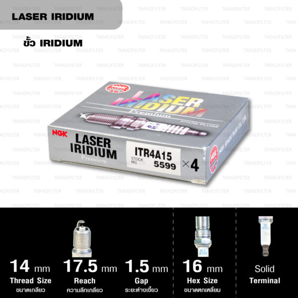 NGK หัวเทียน LASER IRIDIUM 【 ITR4A15 】